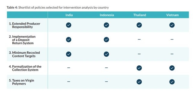 1704246133552258.png 4.png