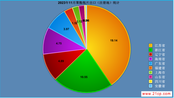 1704260438336330.png 22.png